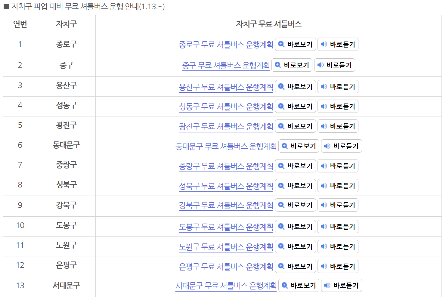 자치구별 무료 셔틀버스 운행_정보