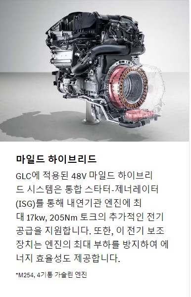 2024년 벤츠 GLC 220d 가격