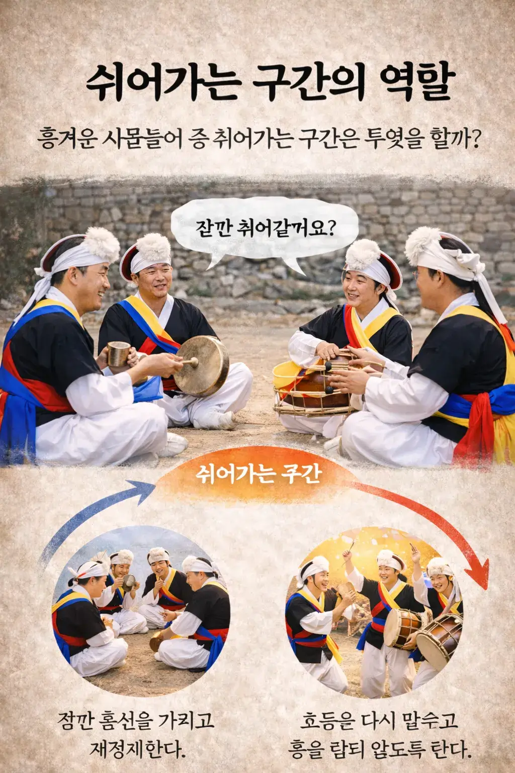 사물놀이 전개에서 쉬어가는 구간의 역할