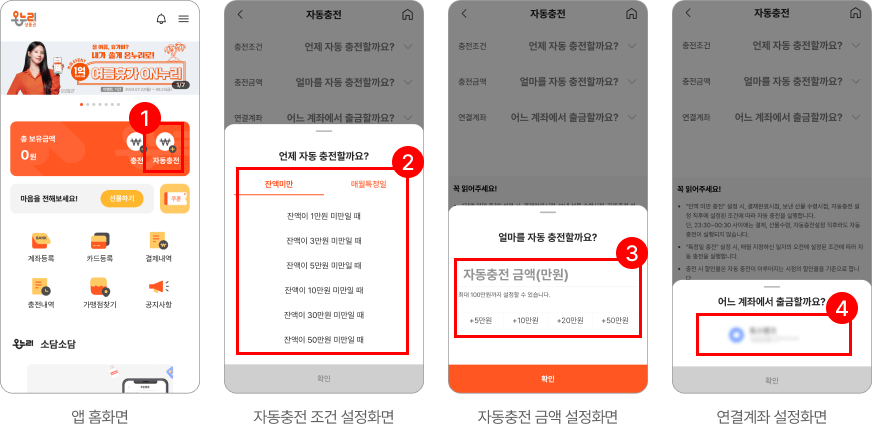 디지털 온누리상품권