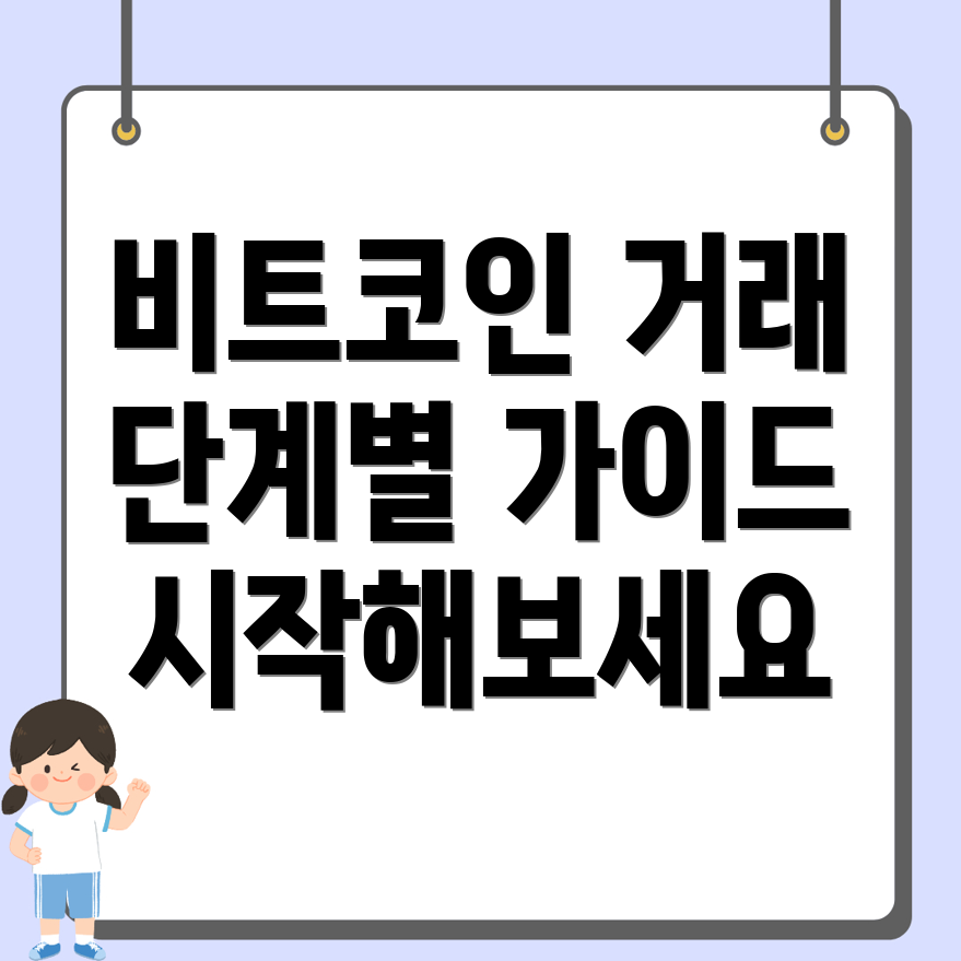 비트코인 선물 거래
