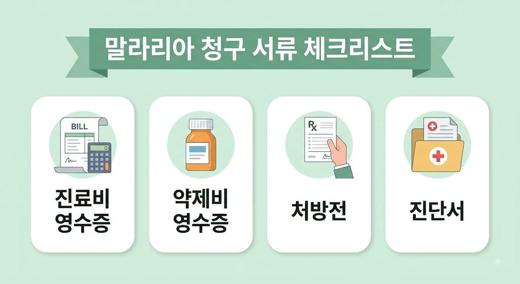 말라리아 실비청구 가능할까? 검사비·약값·입원비 청구방법 총정리