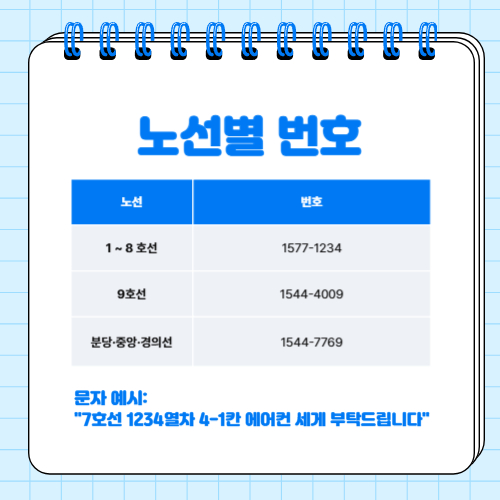 지하철 에어컨 요청