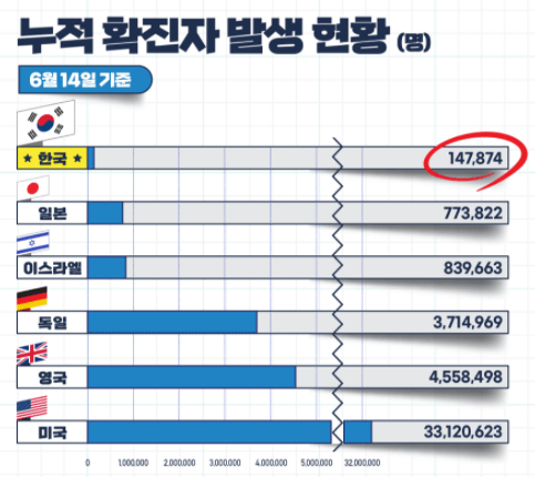 노쇼백신예약