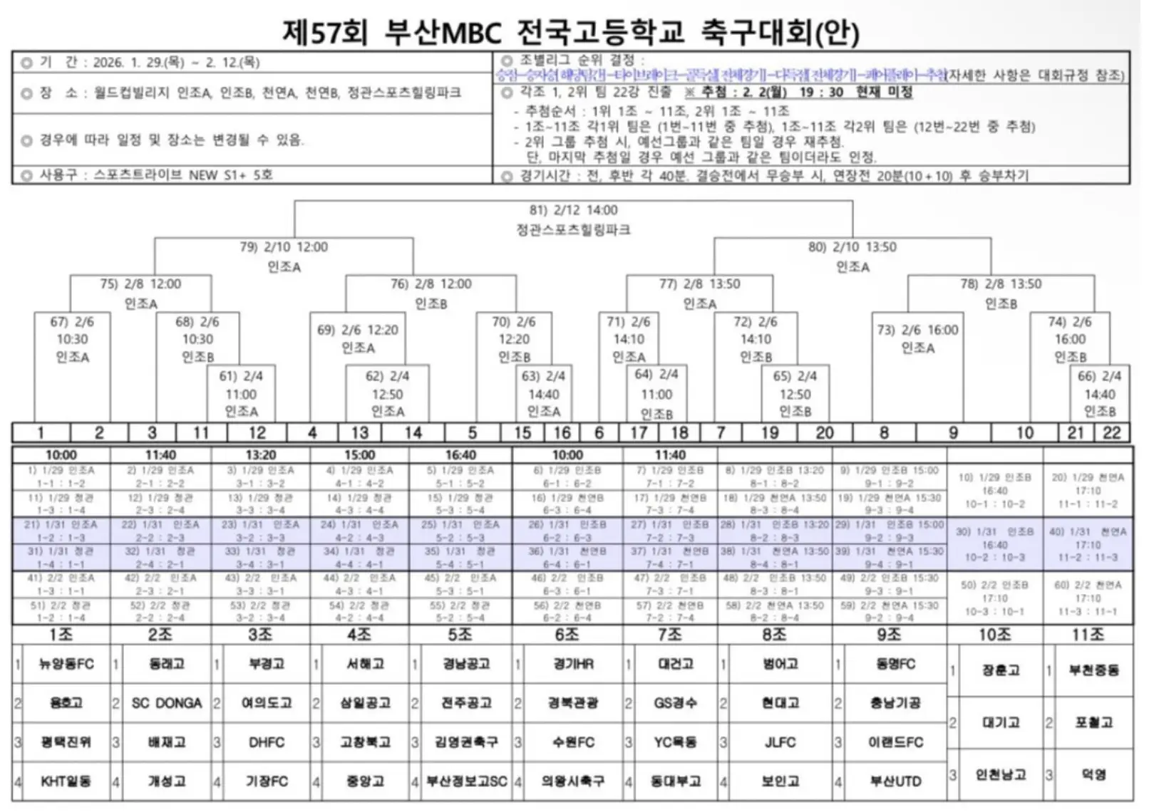 제57회 부산MBC 전국고등학교 축구대회