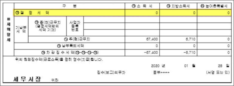 결정세액 0원