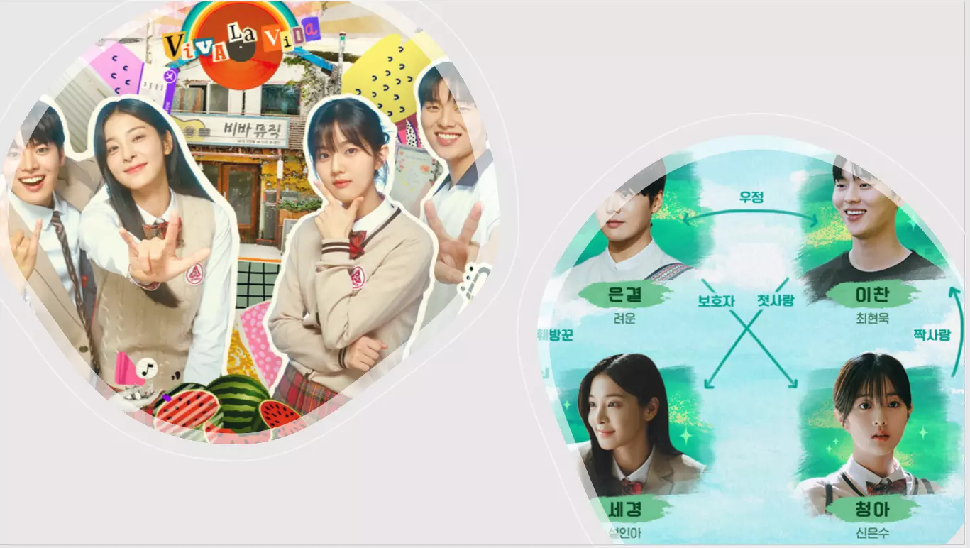 반짝이는 워터멜론 인물관계도