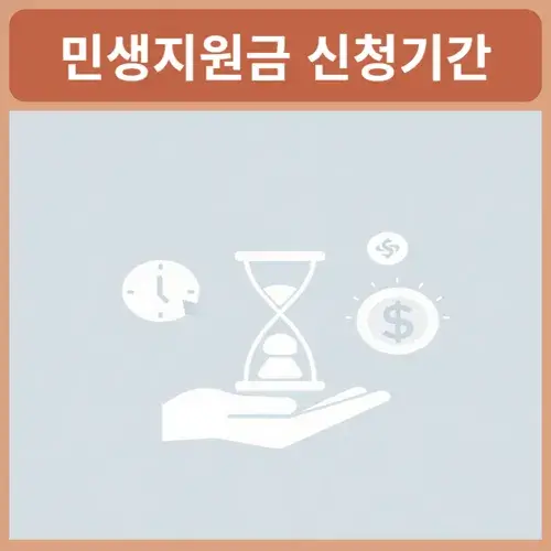 민생지원금-25만원-신청기간