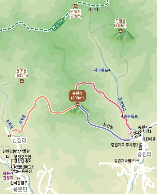 경기도 양평군 용문산권역 안내도 접지지도 리플릿 인쇄물 | 용문산, 도일봉, 백운봉, 중원산