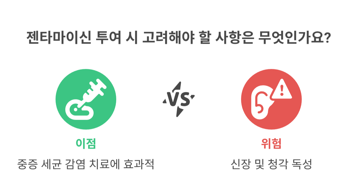 젠타마이신 주사란? 약물 기본 정보