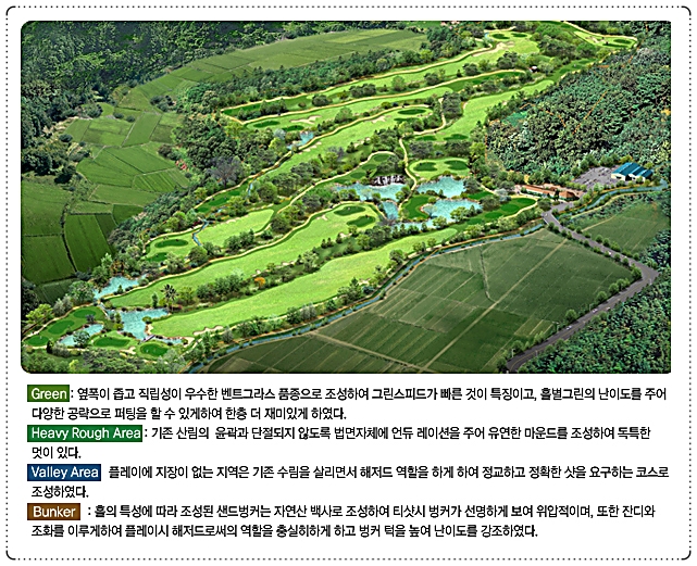 창평CC 골프 코스 전체 조감도