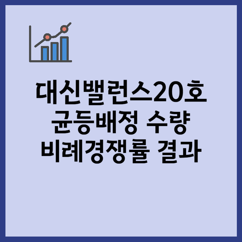 대신밸런스제20호스팩 균등배정 수량
