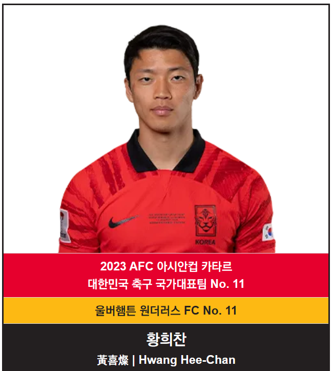아시안컵 축구 주목할 선수