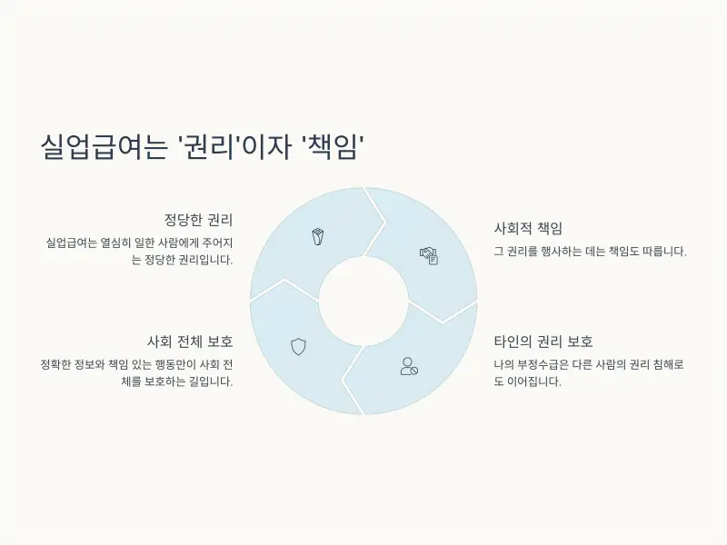 실업급여-부정수급-9_