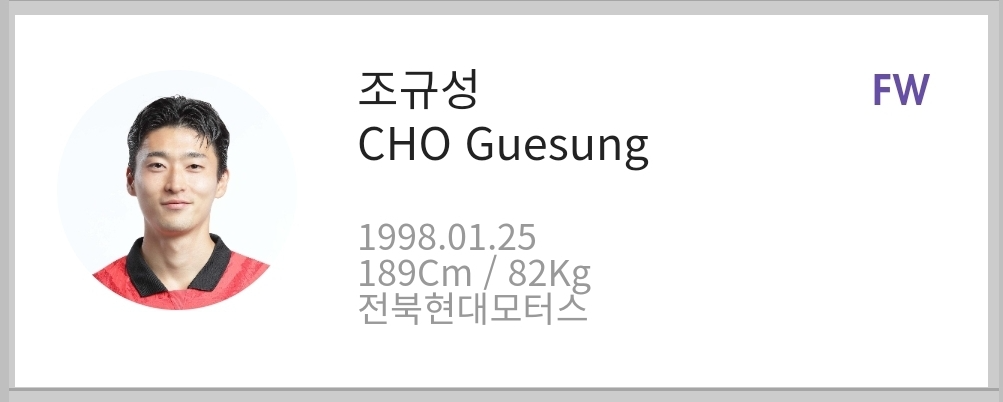 조규성 프로필