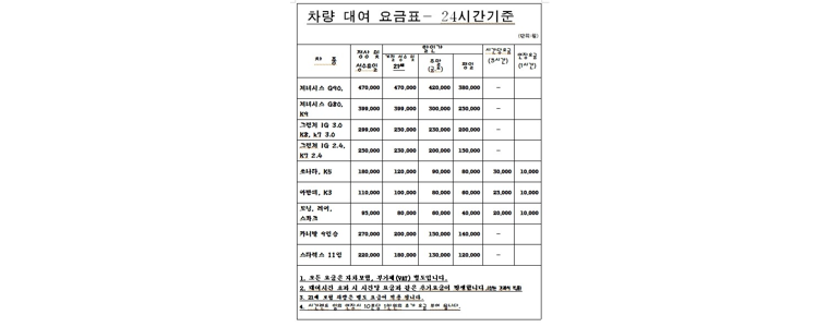 경주시 렌터카