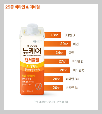 암환자 영양식