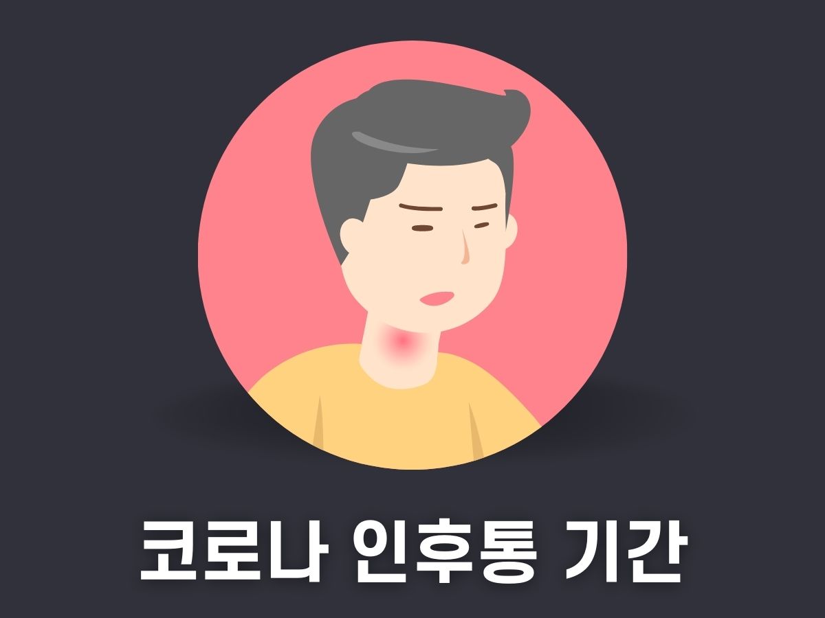 코로나 인후통 기간