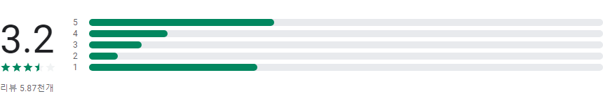 기상청 날씨알리미