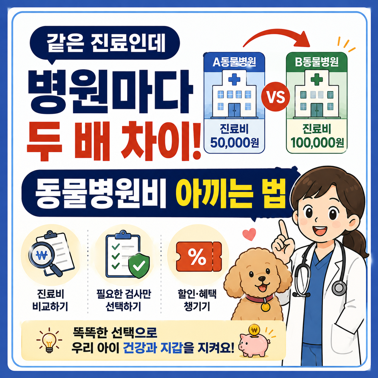 동물병원비