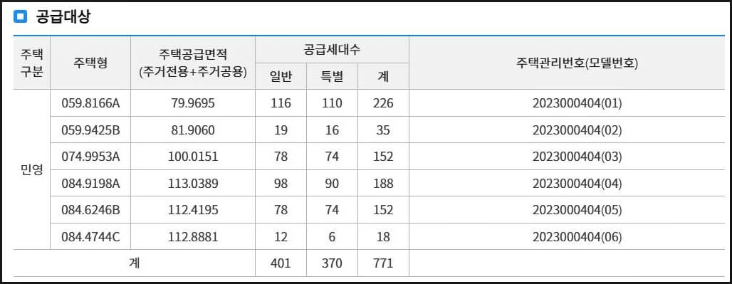 공급대상