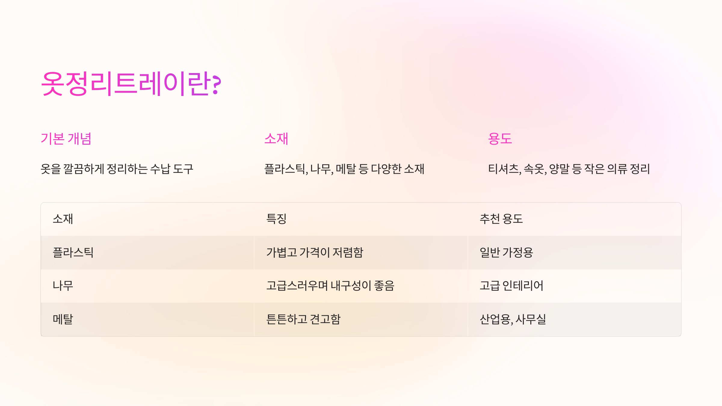 옷정리트레이란? 🏠