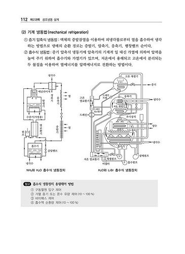 공조냉동기계기사필기