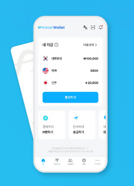 트레블월렛 교통카드