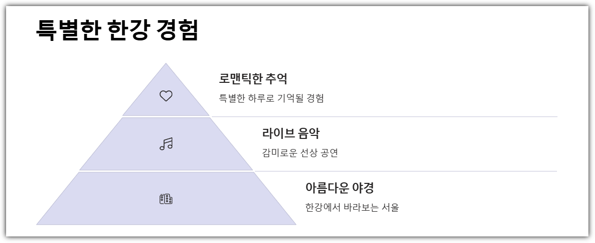 여의도 별빛크루즈, 특별한 한강 경험