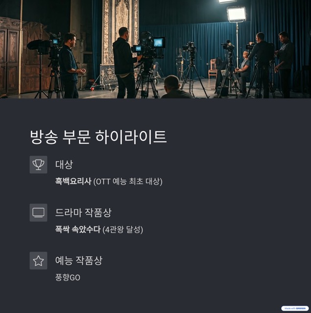 백상예술대상 2025