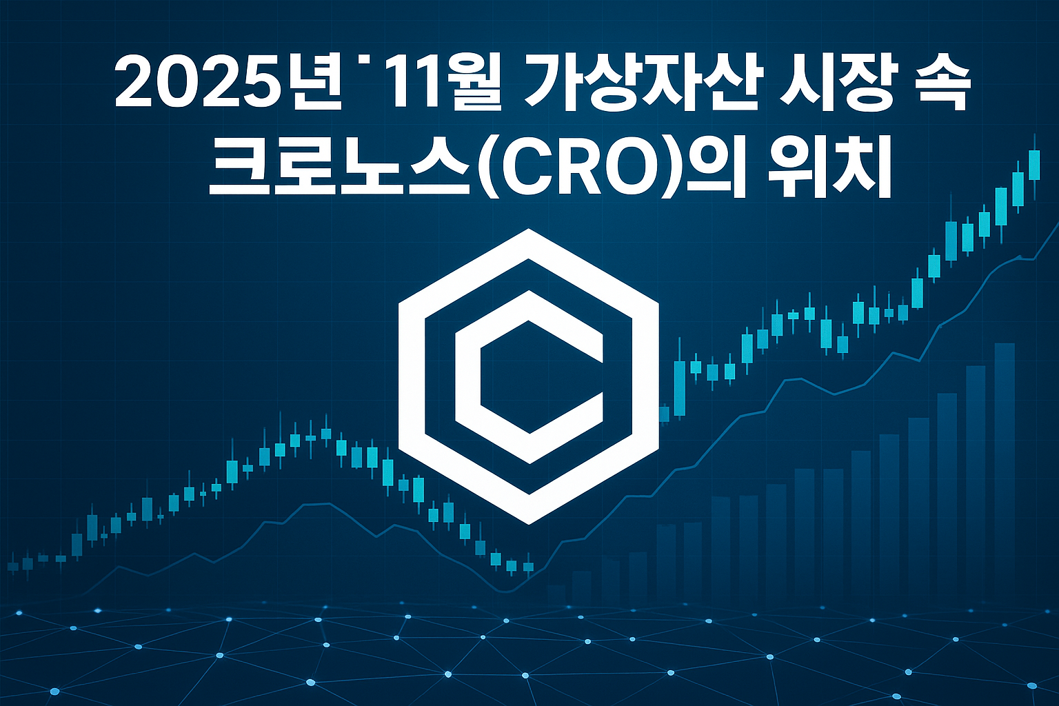 2025년 11월 가상자산 시장 속 크로노스(CRO)의 위치 이미지