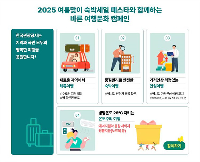 숙박세일페스타 호텔할인 국내숙박할인 여행쿠폰