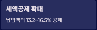 퇴직연금 연말정산 소득공제 세액공제