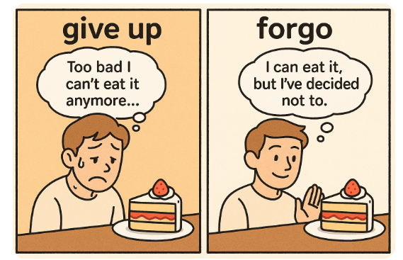 포기하다 give up . forgo. forego