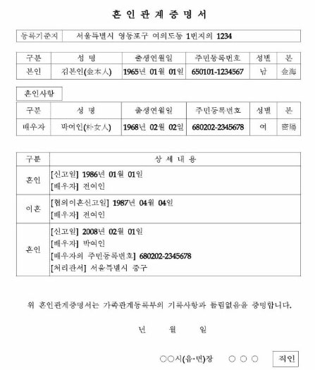 혼인관계증명서-인터넷발급-1분만에-해결하는법 - dragonkhan