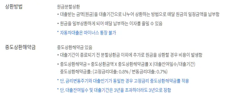 신한 마이카 대출 상환방법