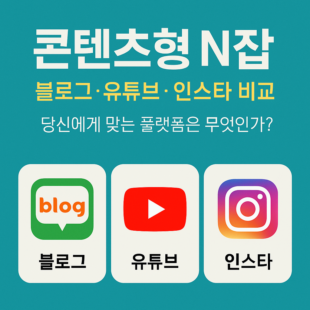 콘텐츠형 N잡: 블로그·유튜브·인스타 비교