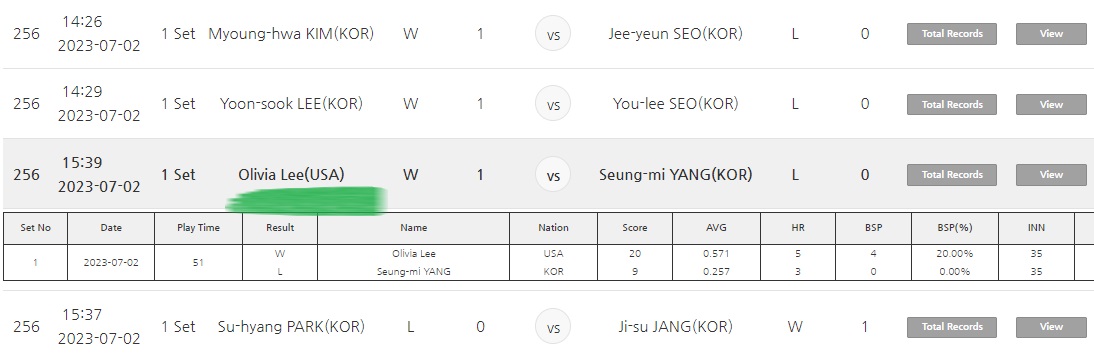실크로드 안산 LPBA투어 - 이올리비아 PPQ라운드 경기결과