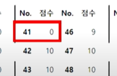 김예지사격영상 김예지25m 김예지인스타 김예지동영상 머스크반응 해외반응 아제르바이잔 세계사격선수권대회