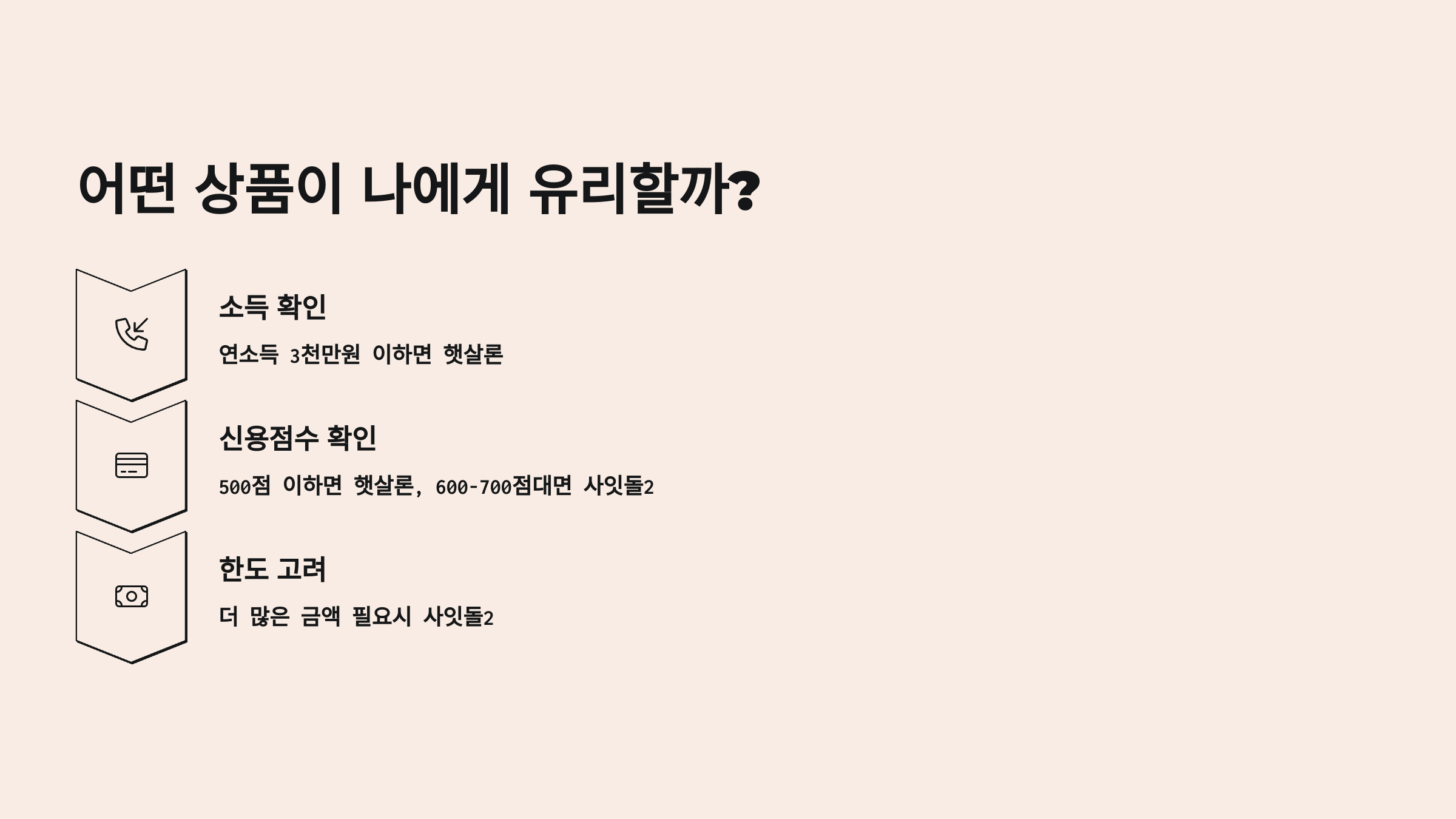 어떤 상품이 나에게 유리할까?