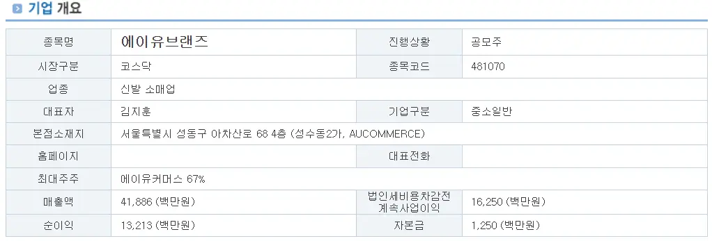 에이유브랜즈 기업 개요
