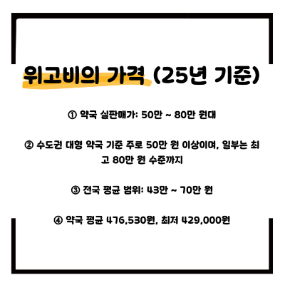위고비 부작용