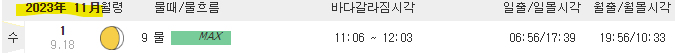 무창포 바닷길 열리는 시간