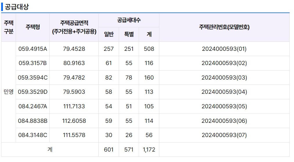 양주역 푸르지오 센터파크