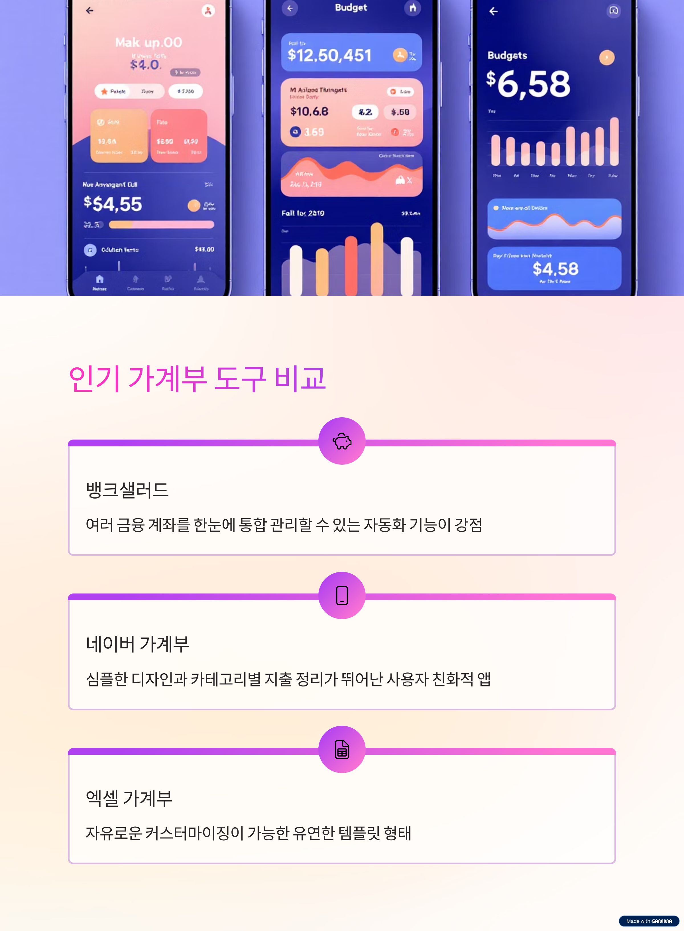 인기 가계부 도구 비교