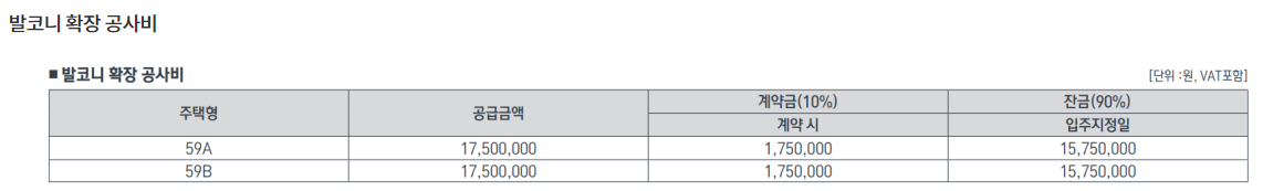 DMC가재울아이파크분양