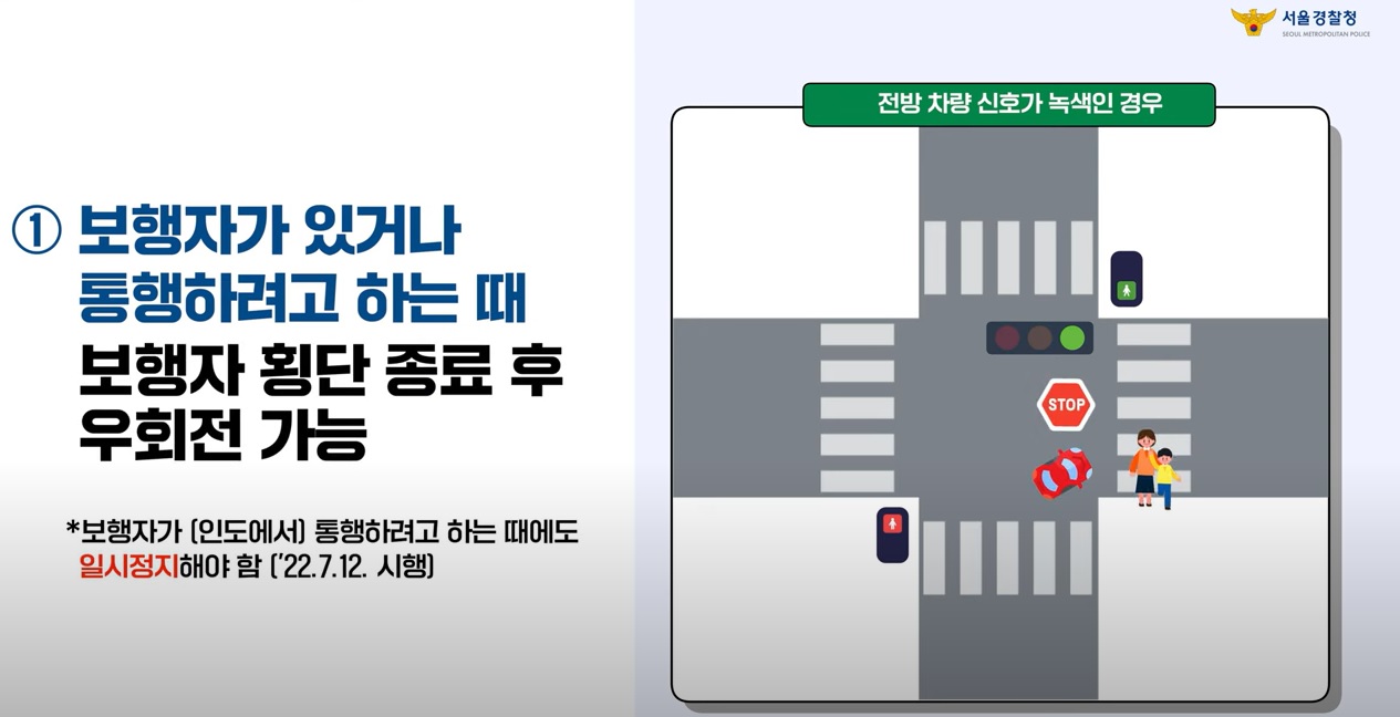 보행자가 있거나 통행하려고 하면 보행자 횡단 종료후에 우회전 해야 합니다.