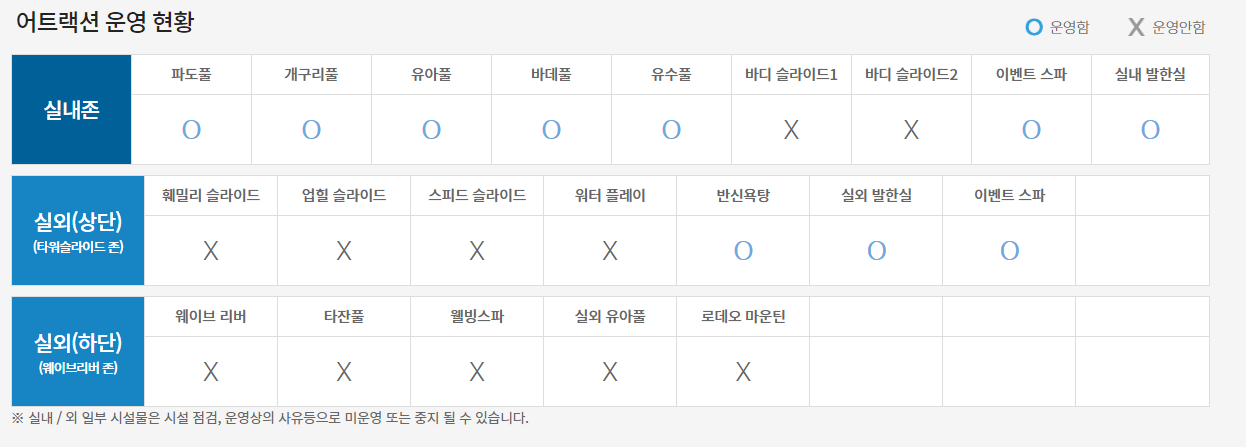[가을 여행]휘닉스 평창 비시즌 즐기기(feat.블루케니언)
