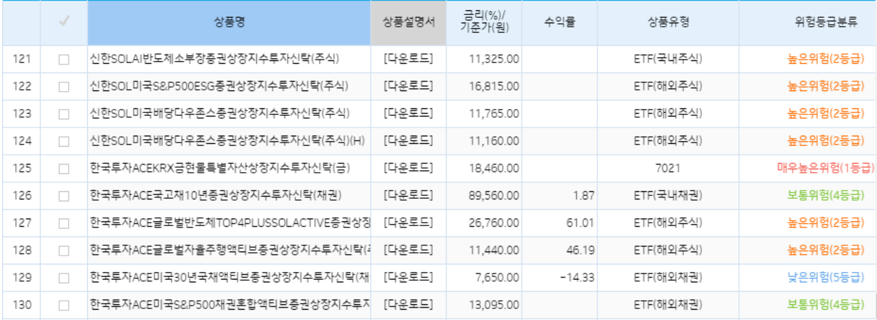 기업은행 DC ETF 리스트