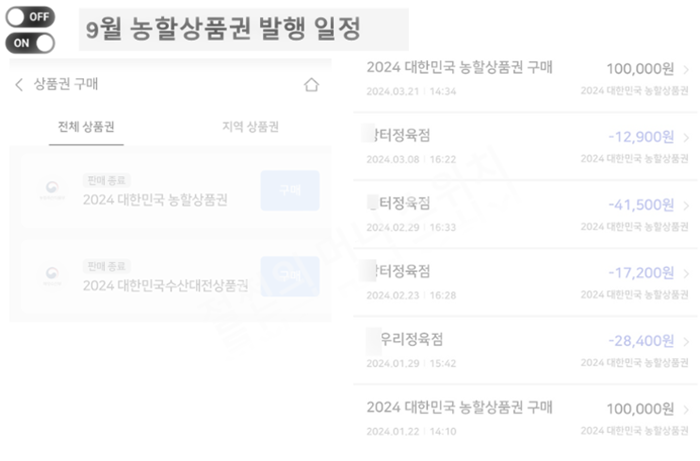 농할상품권-정보